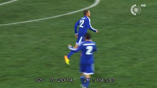 ТЮМЕНЬ - ГАЗОВИК. Обзор голов. HD смотреть онлайн