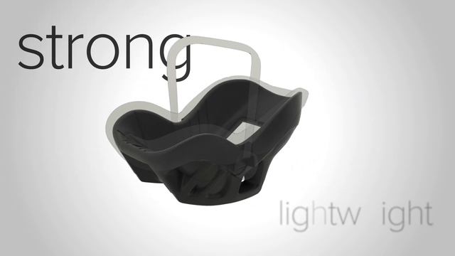 What is ARPRO? смотреть онлайн