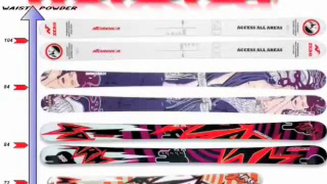 Ski Clinic Part 2 смотреть онлайн