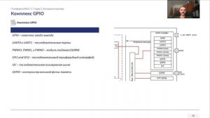 Приложения для микроконтроллеров RISC-V. А.В.Ильченко, МАИ. Часть 1/2