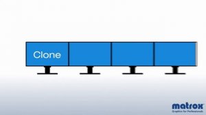 Программное обеспечение Matrox PowerDesk Desktop Management для DualHead2Go и TripleHead2GO