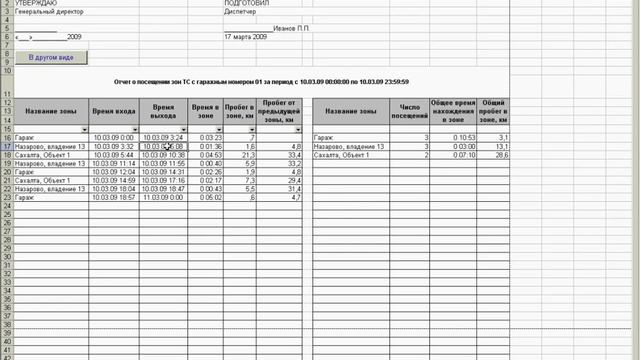 Путевой лист время выезда возвращения у заказчика смотреть онлайн