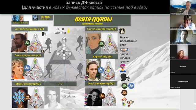 Как ведут себя Типы/Профили в трудностях.◉ Полная запись ДЧ-КВЕСТА . ☑ смотреть онлайн