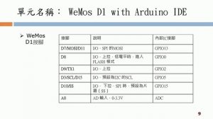 09 WeMos D1 with Arduino IDE