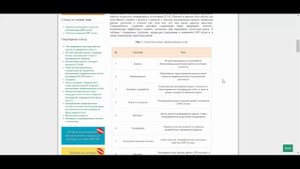 О стратегиях доставки содержания и изменений в проектах внедрения ERP-систем (анонс статьи)