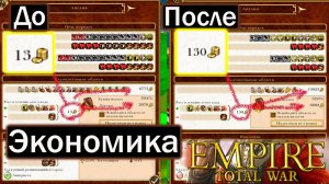 Способы повышения Благосостояние в Empire: Total War Экономика, Развитие, Результат