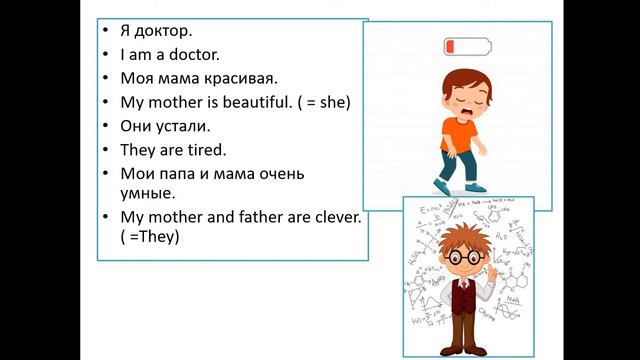 Глагол "to be" смотреть онлайн