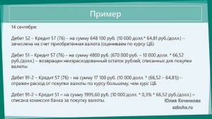 Учет курсовых разниц на примере с проводками. Расчет курсовых разниц