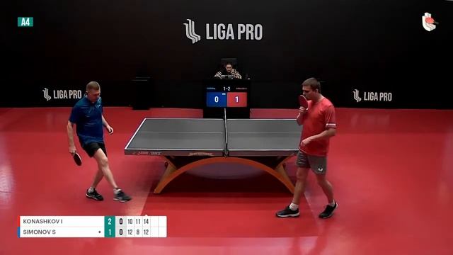 Настольный теннис. А4. Турнир 03 ноября 2023г. 07:45 смотреть онлайн