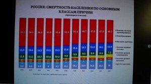 ДАНИЛА СУСАК ВИДЕО