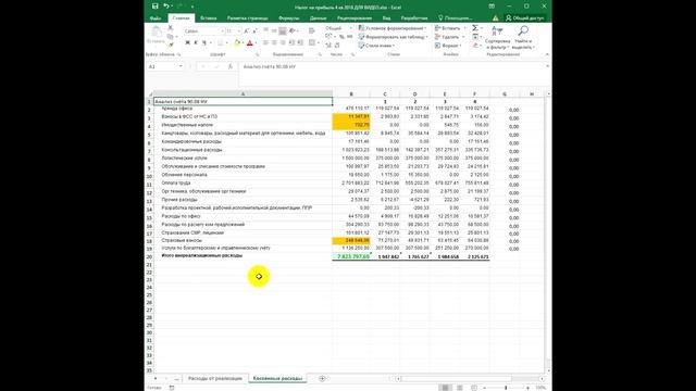Налог на прибыль