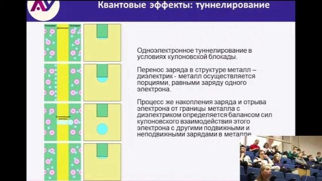 Роман Полозков  -   это безумный, безумный, безумный НАНОМИР