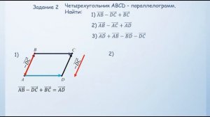 Сложение и вычитание векторов Решение задач