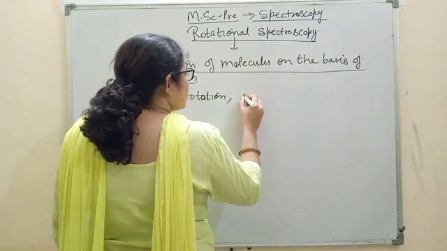 M.Sc pre online free classes|Spectroscopy|Part-1|Microwave Spectroscopy|Dr Sudesh Choudhary