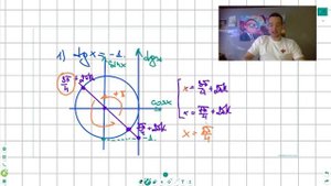 Тригонометрические уравнения c тангенсом и котангенсом
