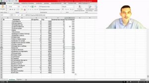 3 задание программное решение задачи 32 (сайт Полякова) КЕГЭ Информатика 2022 (Excel)