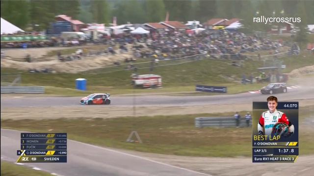 1 этап EuroRX1 2024 Швеция