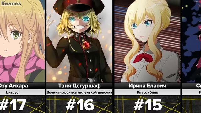 Аниме Персонажи с Желтыми/Светлыми волосами