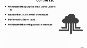 47 Installing Oracle Enterprise Manager Cloud Control 12c Overview