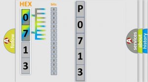 DTC Jeep P0713 Short Explanation