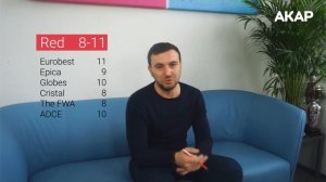 Валентин Смоляков, АКАР: как попасть в ТОП Рейтингов Эффективности и Креативности АКАР 2019