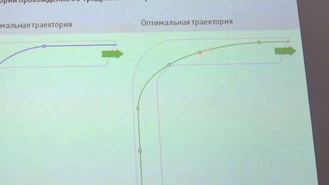 81 AUDI курсы мастерства 1080 смотреть онлайн