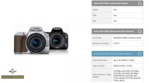 Canon EOS 200D vs Cannon EOS 250D|Canon Rebel SL3 vs Rebel SL2