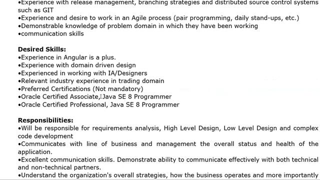 Coaching Call | Requirement Understanding | Building Search String | Suman Pachigulla | Recruiting