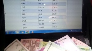 25 jan 2023 Currency Rate In Pakistan Dollar, Euro, Pound, Riyal, Dinar Rates