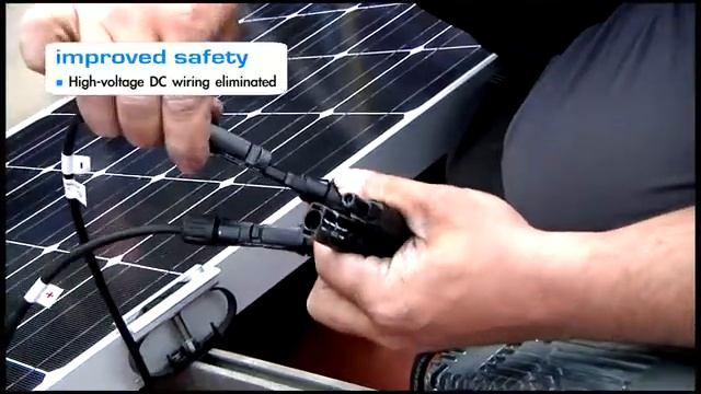 How the Enecsys Micro inverters work? смотреть онлайн