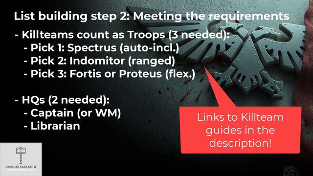 How to build a Deathwatch army list for beginners - guide to 2000 points for matched play смотреть онлайн