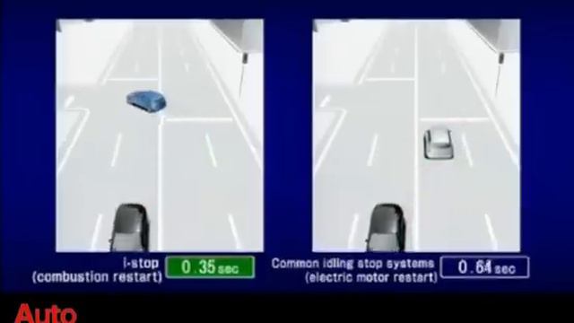 Sprit sparen mit iStop: Start-Stopp-Automatik im Mazda 3 смотреть онлайн