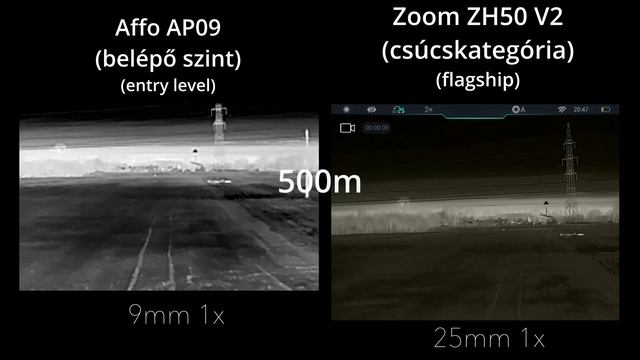 Érdekesség: 230.000 Ft-os vs. 1.450.000 Ft-os hőkamera смотреть онлайн