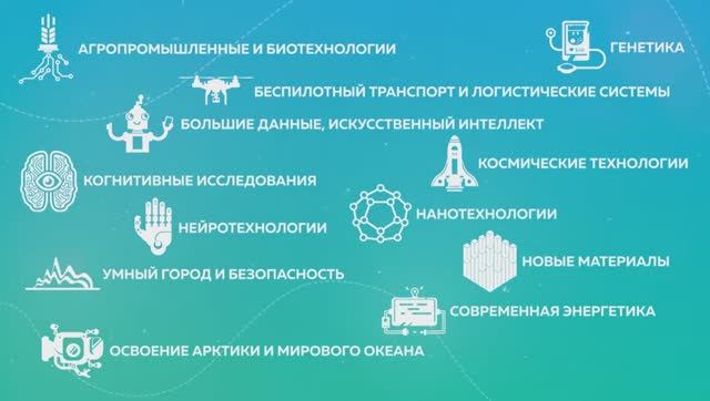 «Большие вызовы» – 2020