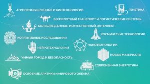 «Большие вызовы» – 2020