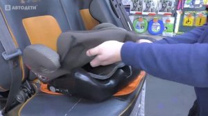 Heyner MaxiFix Aero | как снять чехол | инструкция Автодети