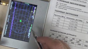 5D FB VEGATEL Ищу Качественный кабель для базовой антенны