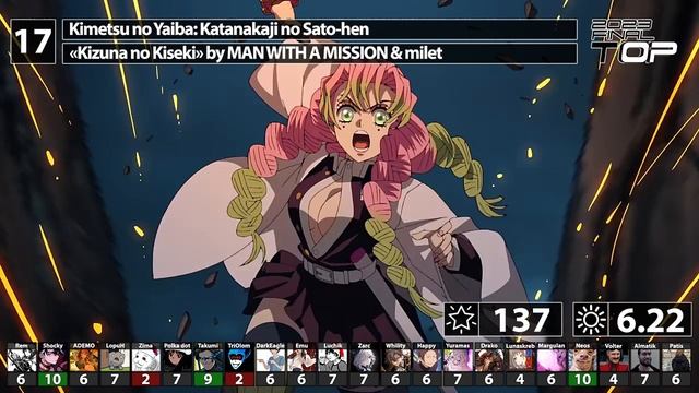 Топ аниме-опенингов by cardfight (2023)