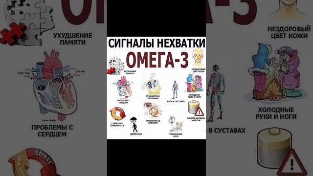 сигналы нехватки ОМЕГА-3