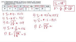 №1114. Перечертите таблицу и, используя формулу для площади S круга радиуса R, заполните пустые