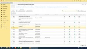 9. Регистры бухгалтерии