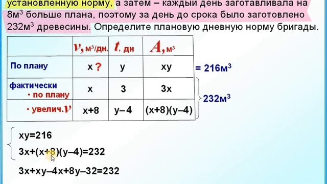 ОГЭ Задание 22 Задача на работу лесорубов смотреть онлайн