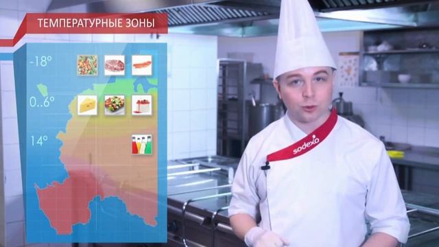 Инструктаж для лучших поваров. Актёр Евгений Донец, Москва смотреть онлайн