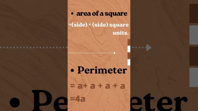 formula for area of square and perimeter of square