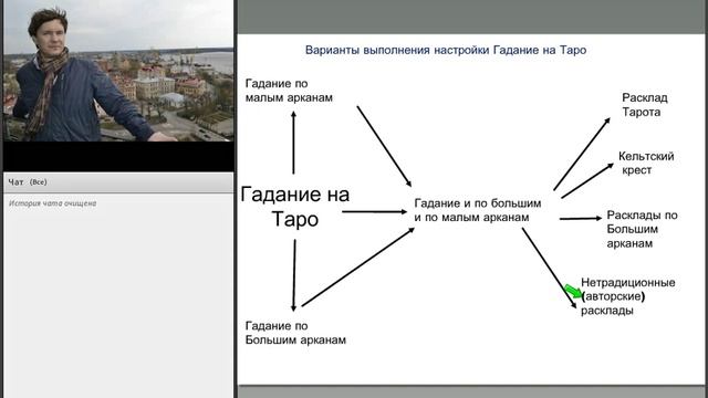 Тайны Гадания на Таро (Ключи Соломона 5 ступень)