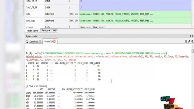 Python Machine Learning Deep Learning Project- Lung Cancer Prediction - ClickMyProject
