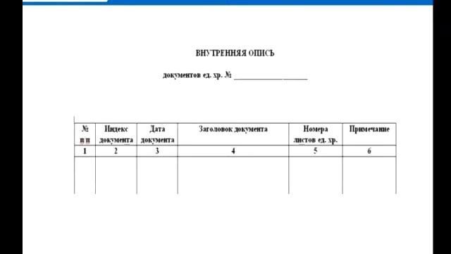 Профессиональный секретарь. Часть 13.
