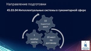 Образовательная программа «Языковые модели и искусственный интеллект»