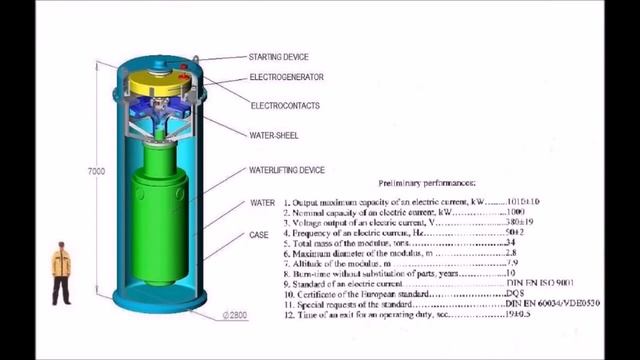 ре э волюционная альтернатива смотреть онлайн