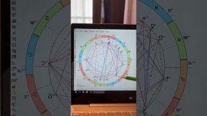 разбор натальной карты Анастасии Заворотнюк
